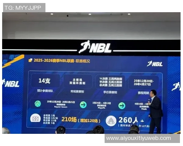 媒体人分析CBA扩军传闻助力NBL新赛季球队增至12支以上